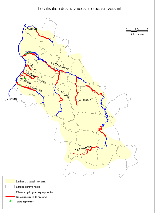 Travaux sur le bassin versant